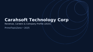 Advanced technology company logo with concentric circle design and modern blue color scheme.