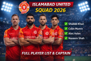 Islamabad United Squad 2026 – Full Players List & Captain