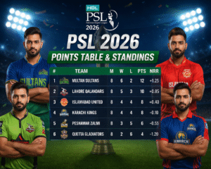 PSL 2026 points table and standings with team rankings and live updates