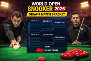 World Open Snooker 2026 draw and match bracket showing tournament rounds in Yushan China