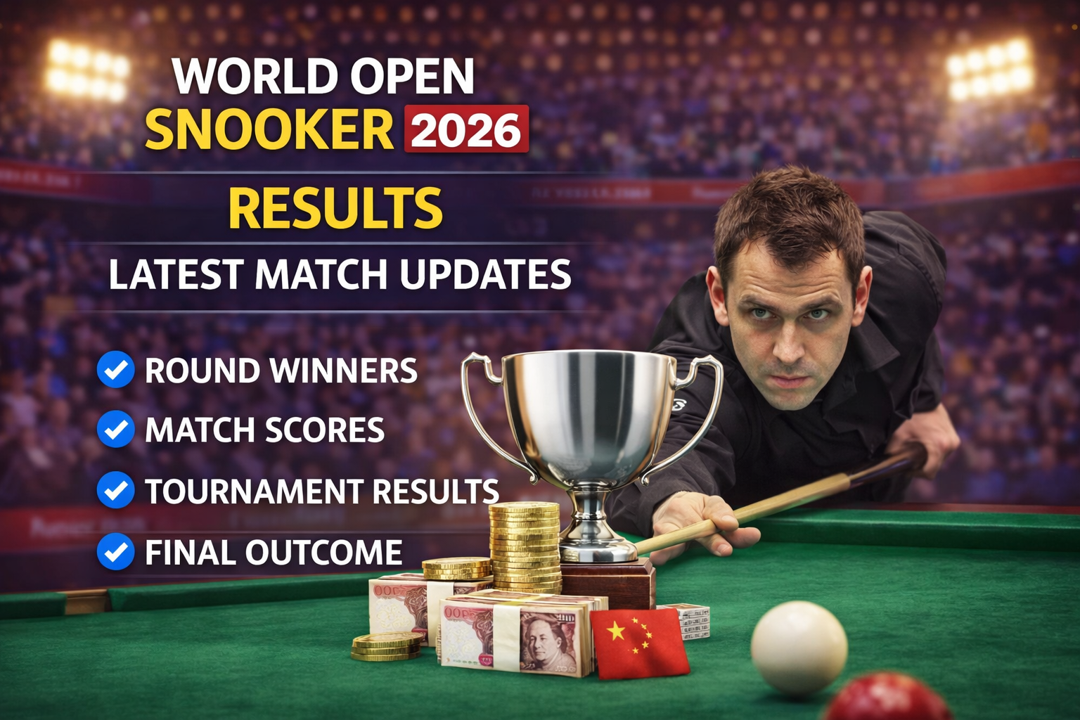 World Open Snooker 2026 results and latest match updates from the Yushan China tournament